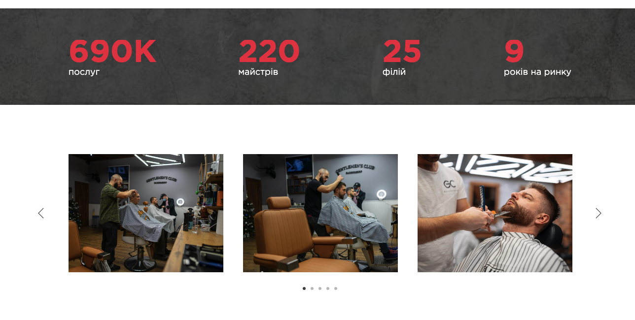 парикмахерская мужская